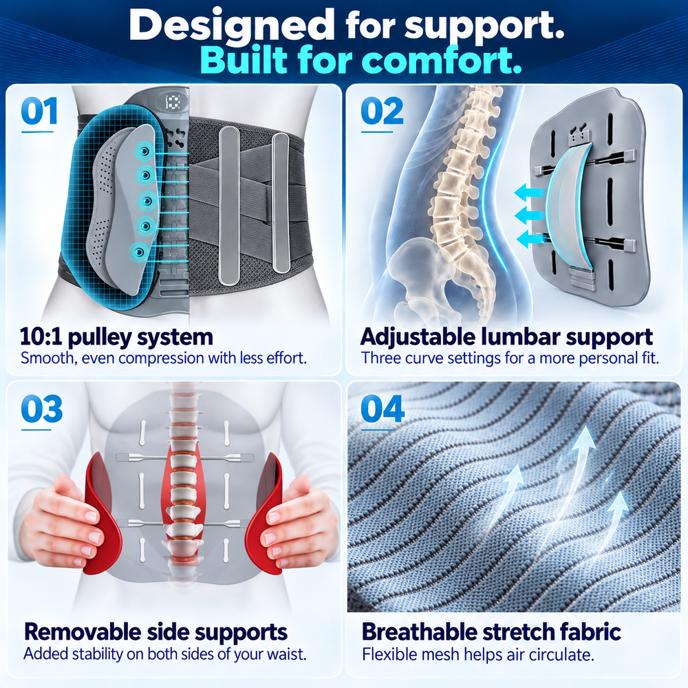 Four design features of the Kinecore lumbar support belt